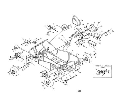 Identifying Components in Your Manco Scorpion Go-Kart Wiring Diagram